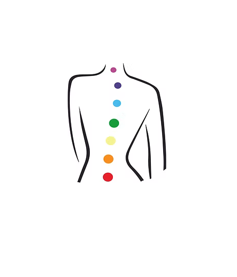 Alignment Therapy Falkirk JustBe Botanicals Chakra colours